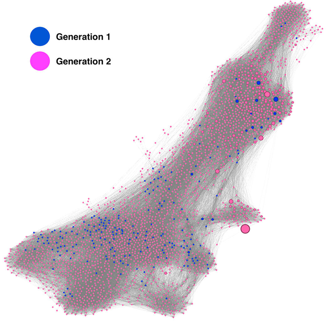 a map with two colors